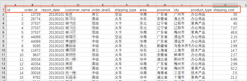 Excel表格制作与数据库数据导入详细步骤教程  第1张