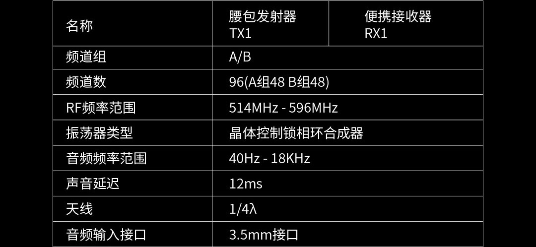CDN无线话筒接收机哪个牌子好？2025年高性价比推荐及选购指南  第1张