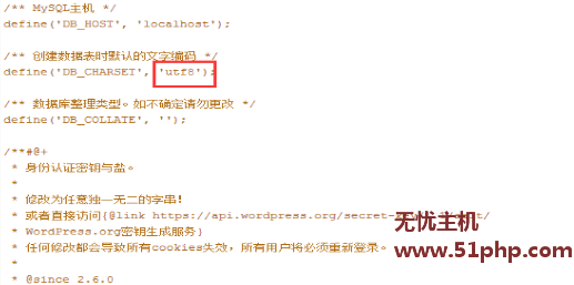 如何迅速解决WordPress网站出现的乱码问题？