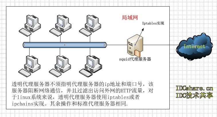 服务器源代码深度解析与优化技巧实战指南