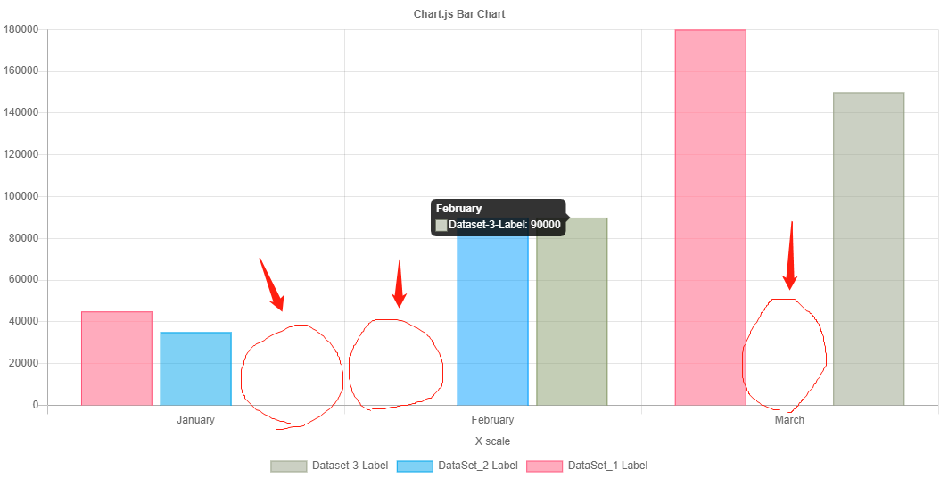 chart.js 加文字  第1张