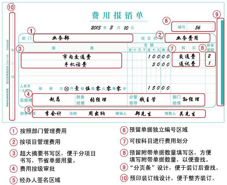 企业服务器发票报销流程指南，正确填写规范与常见问题解析  第1张