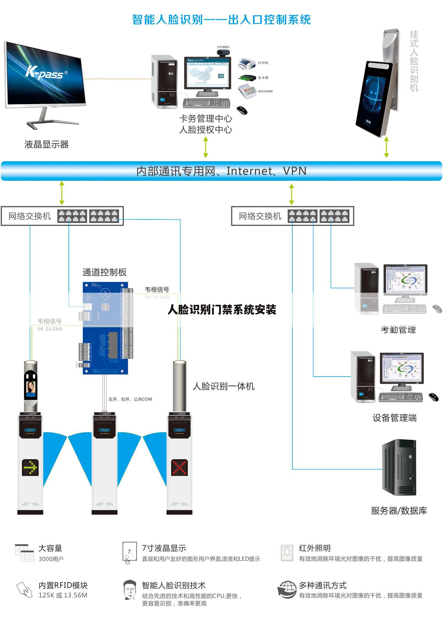 从江县智能门禁机安装价格哪家好？2025年智能门禁系统优惠推荐  第1张