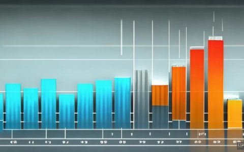 如何使用Chart.js实现数据的动态更新与可视化？