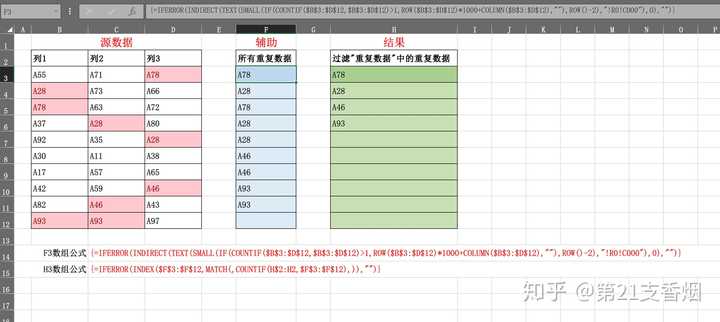 Excel表格查重技巧，快速查找重复数据高效方法  第1张