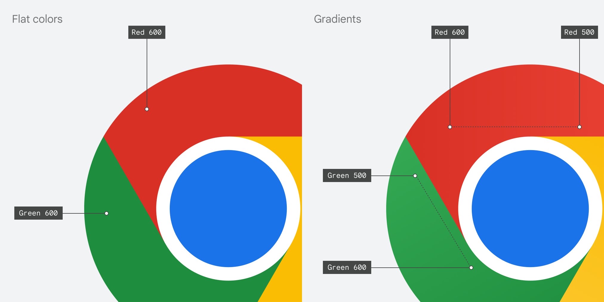 Chrome Web App网站图标，如何设置与优化？  第1张