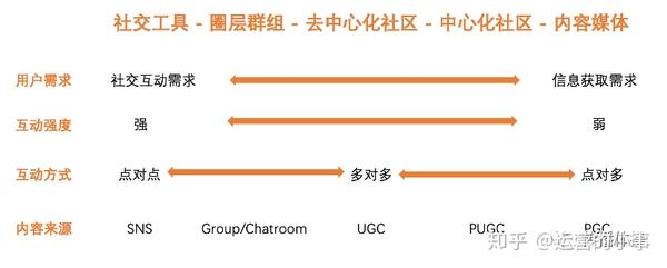 CharJS吧，探索这个独特社区的魅力与价值？  第1张