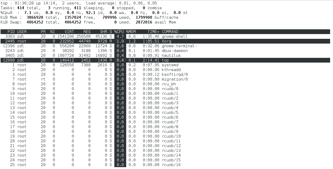 linux中top命令的用法  第1张