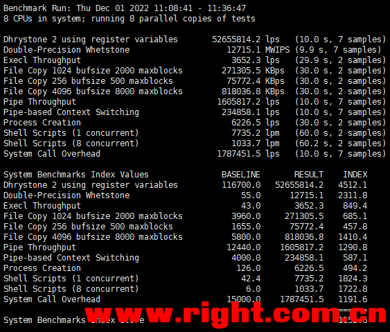 linux软件测试工具  第1张