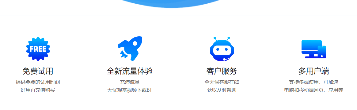 西柚加速服务器的作用是什么？  第1张