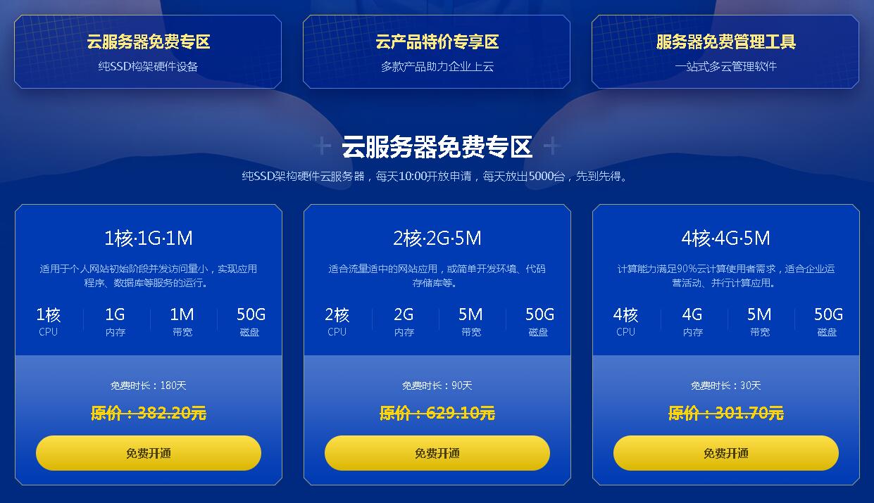 不用实名认证的免费云主机靠谱吗  第1张