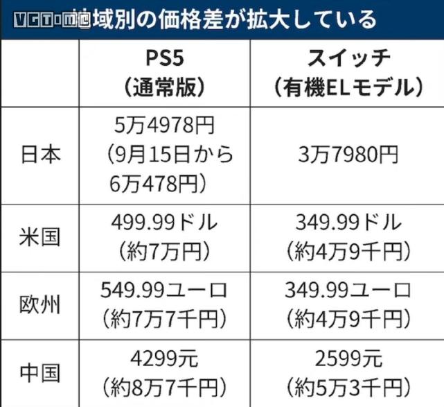 日本双线主机租用价格是多少钱  第1张