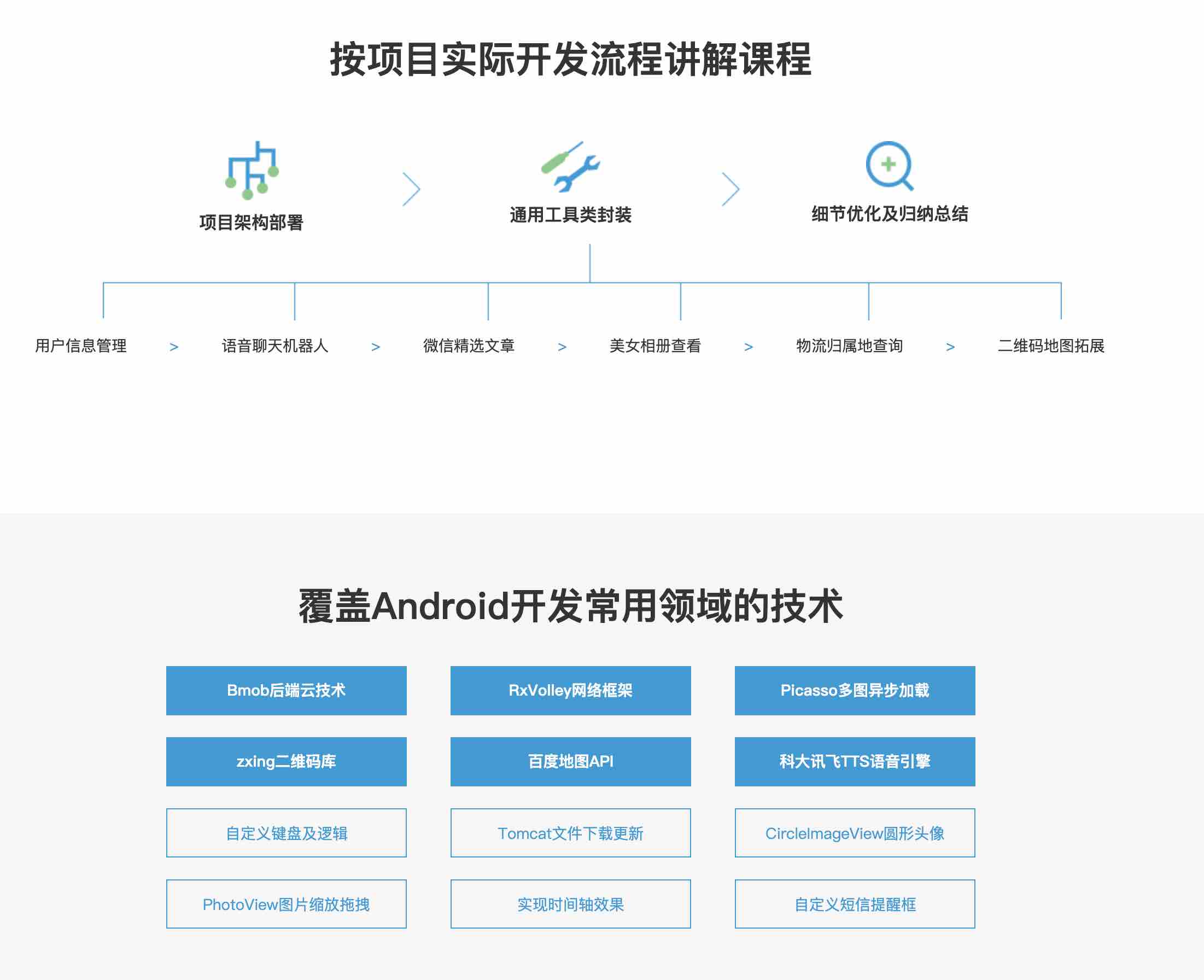 Android应用开发入门教程，从零开始快速构建高效移动应用
