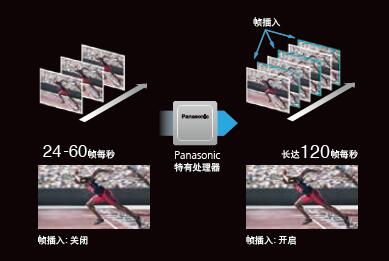 全运动视频图像在计算机中如何实现高效存储？  第1张