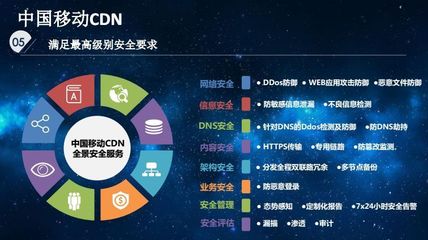 京东CDN招聘，这是加入互联网巨头的机会吗？