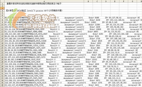 Excel网络数据提取教程，快速抓取网页数据的5个高效方法  第1张