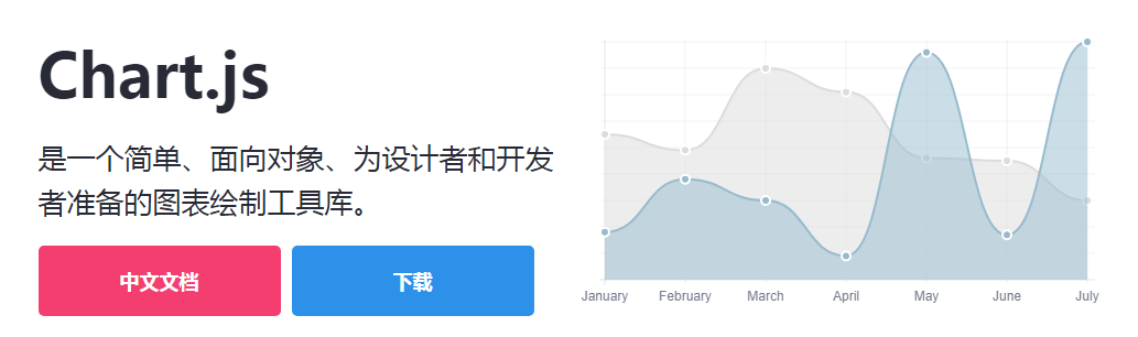 如何在Chart.js中调整图表的字体大小？