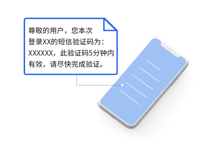 如何有效利用短信验证代码保障账户安全？  第1张