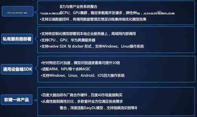 服务器源码高效搭建配置教程与优化技巧实战分享  第1张