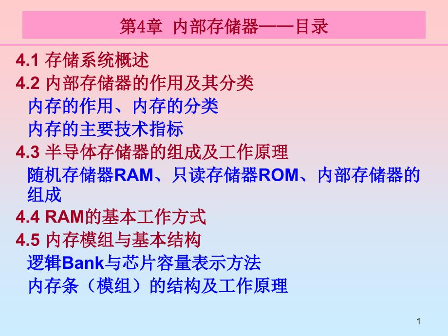哪里可以找到存储器相关教程视频？  第1张