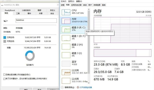 服务器使用32G内存真的够用吗？  第1张