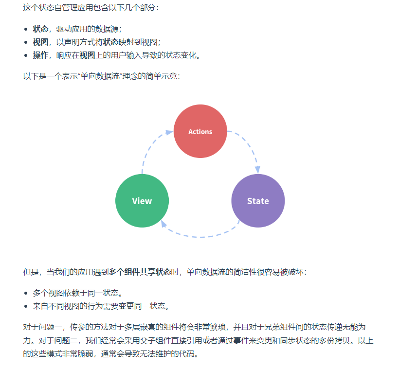 Vuex数据安全性解析——隐患分析与防范措施实战指南