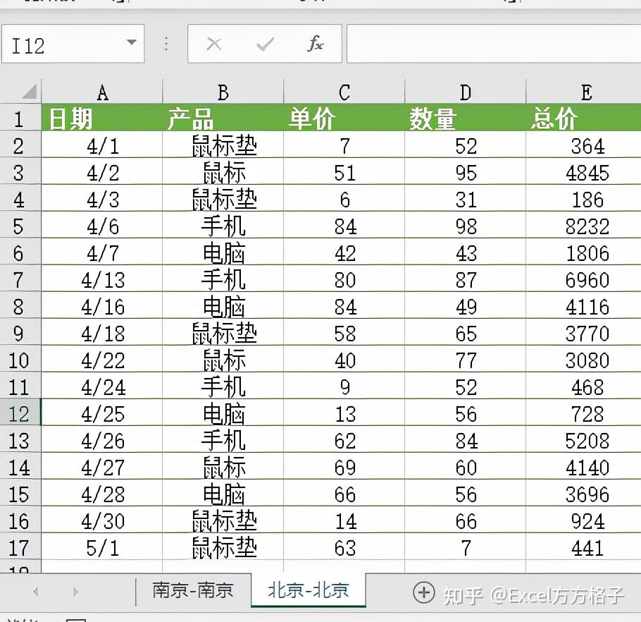 Excel如何高效整合多表格数据库进行数据分析？  第1张