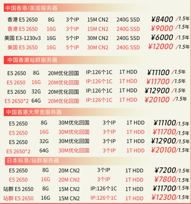 个人购买物理服务器需要多少钱  第1张