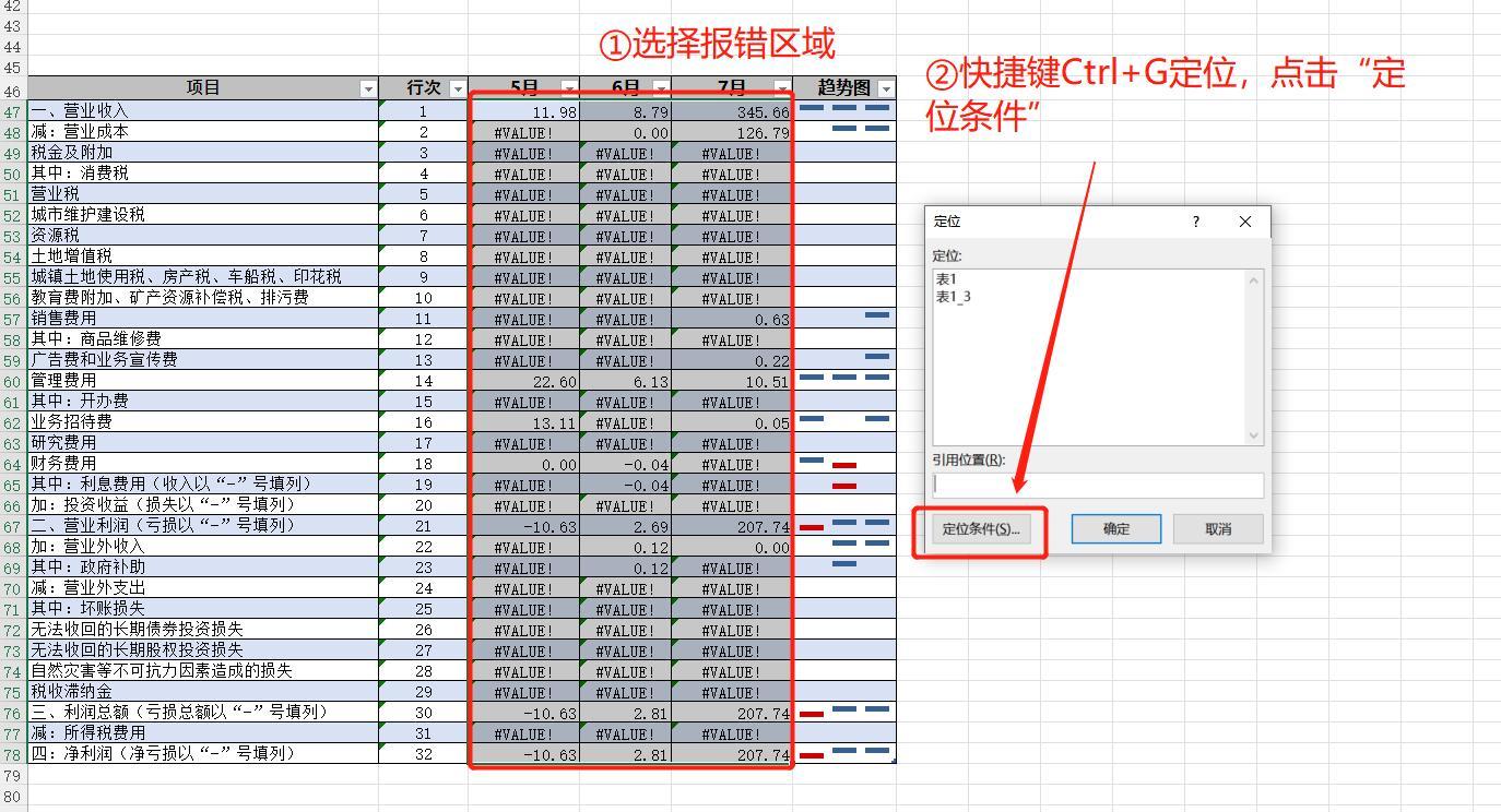 存储过程报错时怎样快速找到错误位置？  第1张