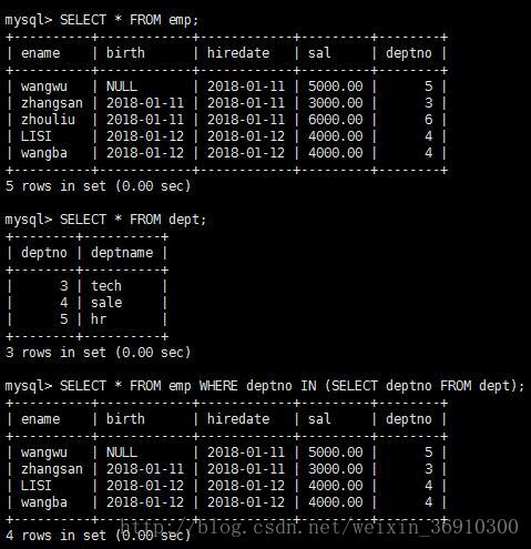 如何实现MySQL数据库中表之间的数据传输？