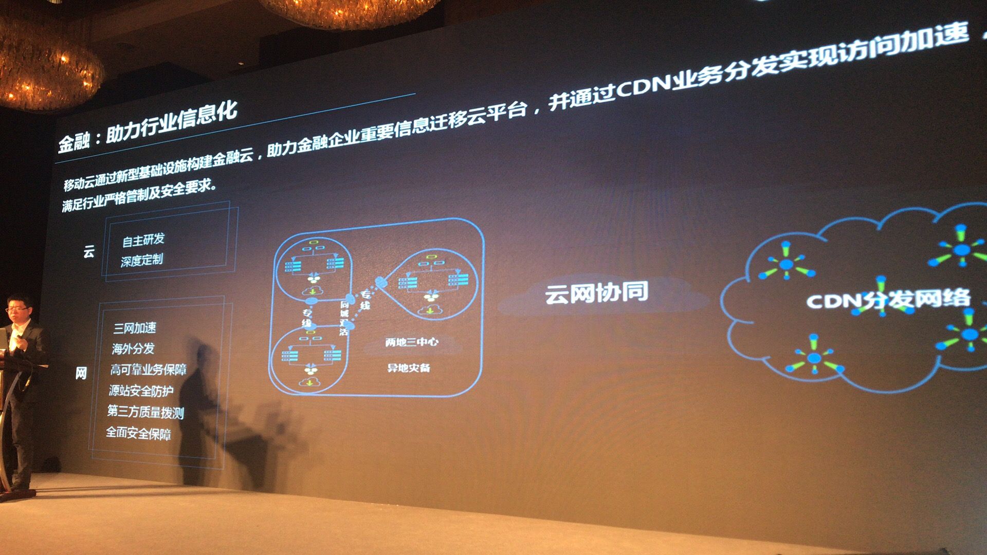 什么是CDN轮巡？它在网络加速中扮演什么角色？