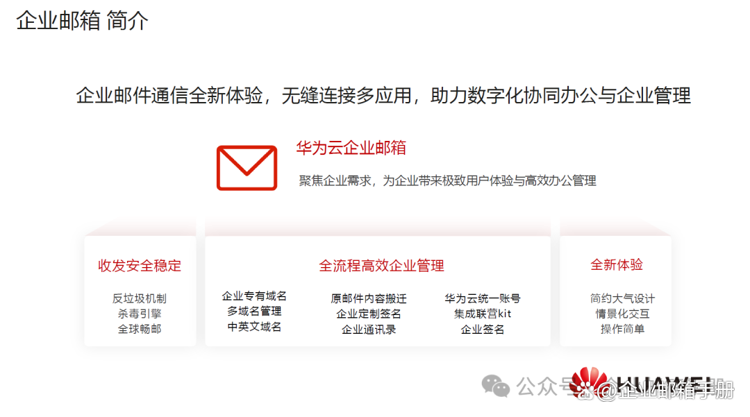 华为云企业邮箱如何提升电子通讯效率与安全性？  第1张
