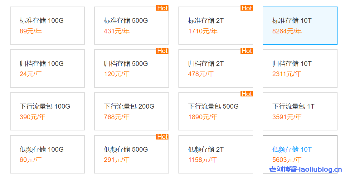 对象存储服务促销，如何找到最优惠的价格？  第1张