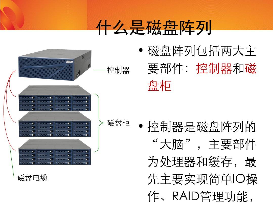 服务器变磁盘阵列存储  第1张