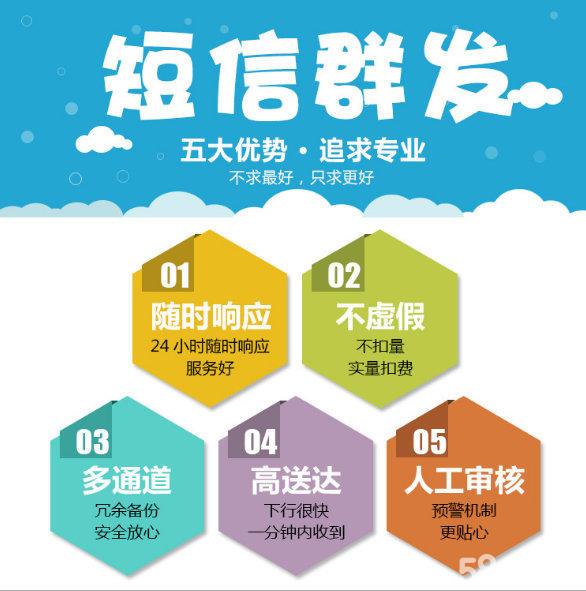 如何有效进行短信群发代理操作？  第1张