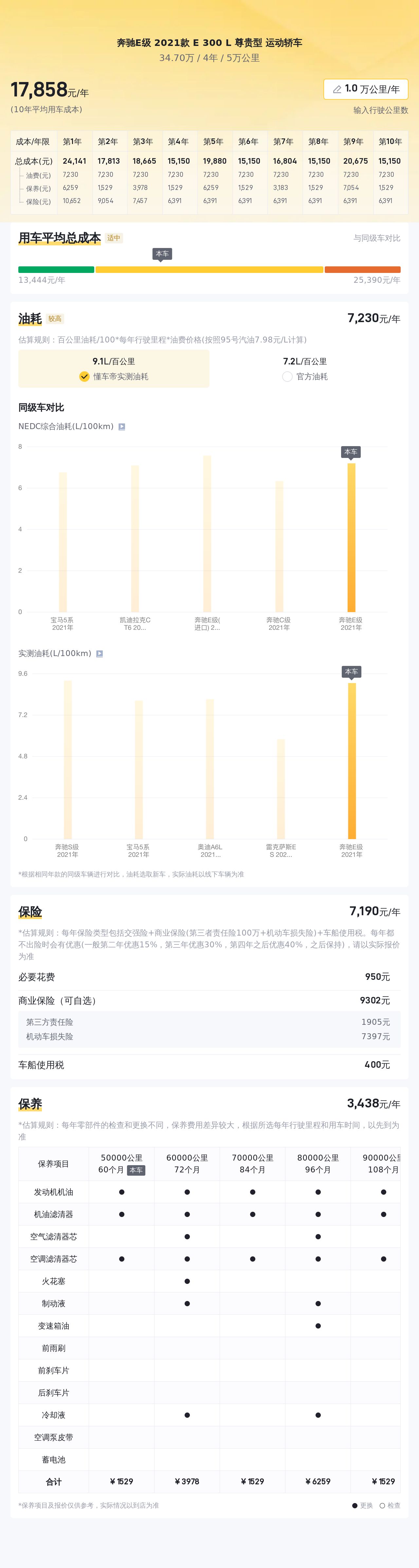 如何评估对象存储租用价格与性能的平衡？