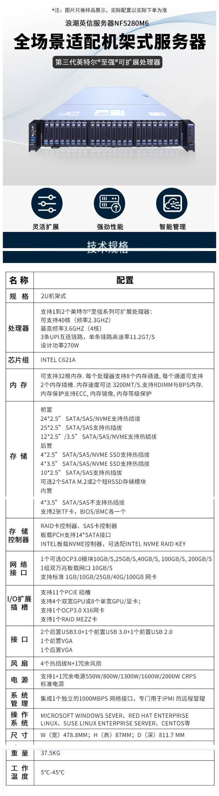 服务器双电源的功率  第1张