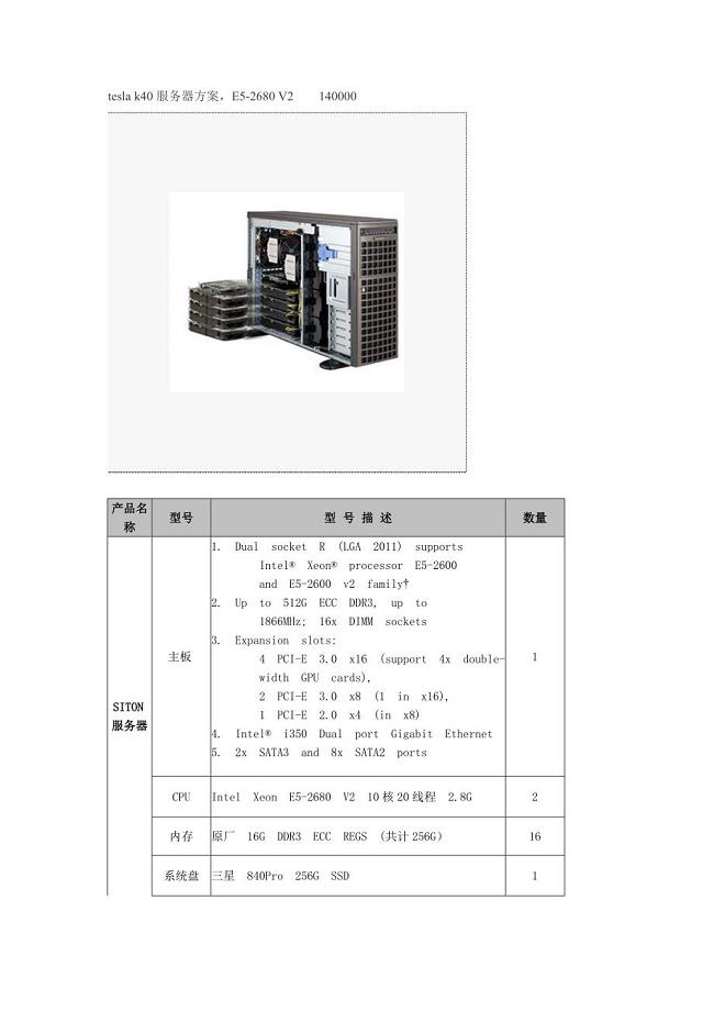 服务器名称大全  第1张