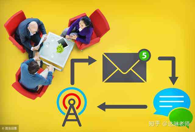 如何高效编辑和配置短信模板以提升沟通效率？
