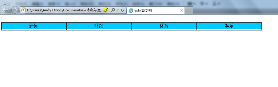 如何利用Dreamweaver高效创建网站导航？  第1张