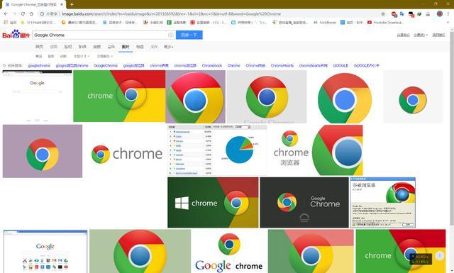 Chrome网络工具是什么？它有哪些功能和用途？