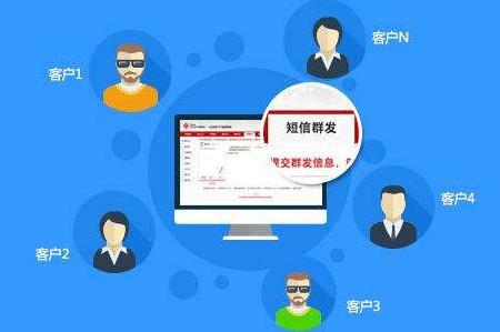 如何有效地利用短信代理群发服务？