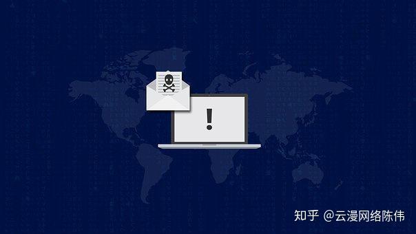 为何会出现CDN资源失败的情况？
