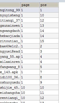 如何在MySQL中实现随机排序？  第1张