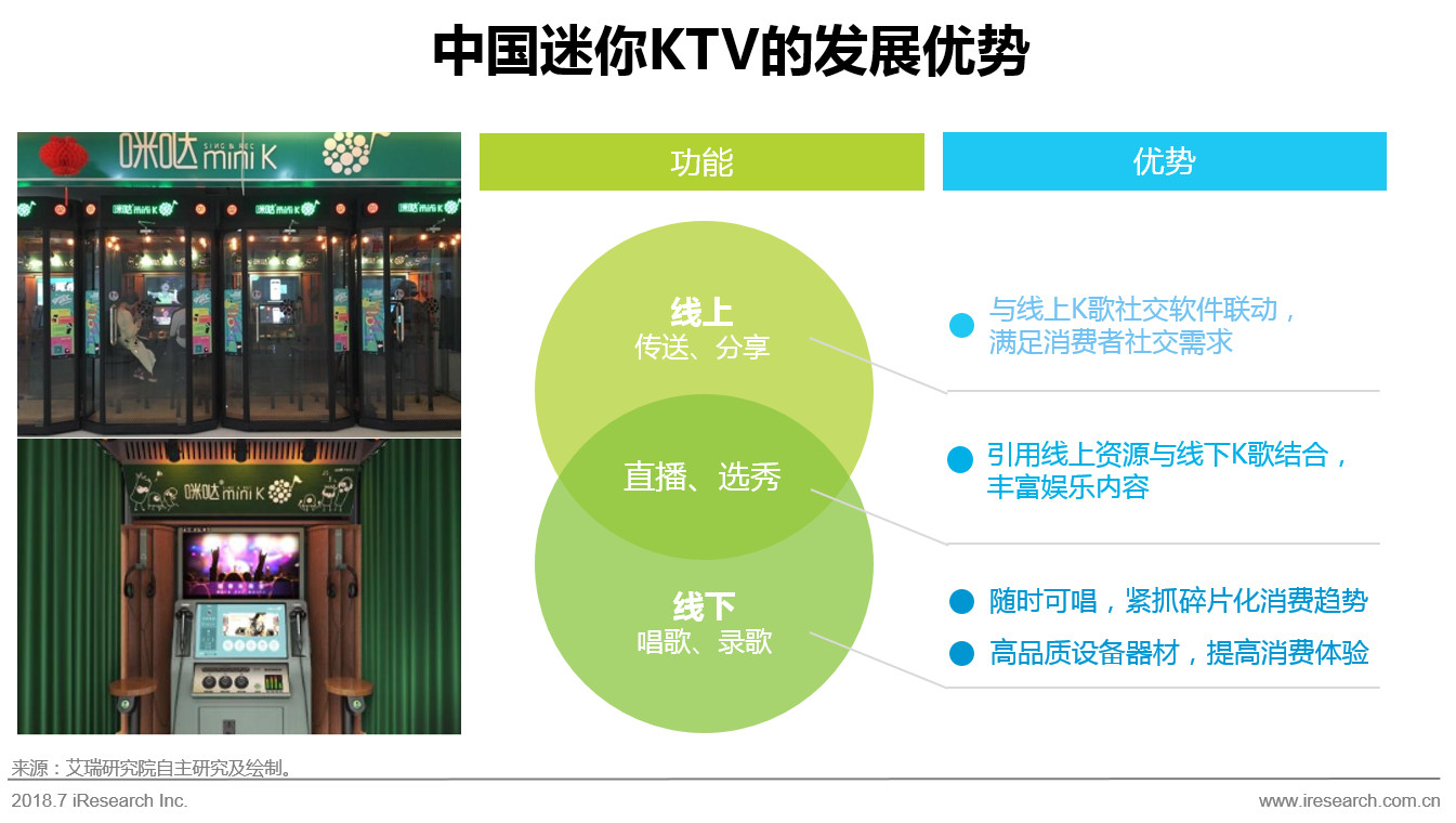 点播系统如何改变我们的娱乐消费模式？