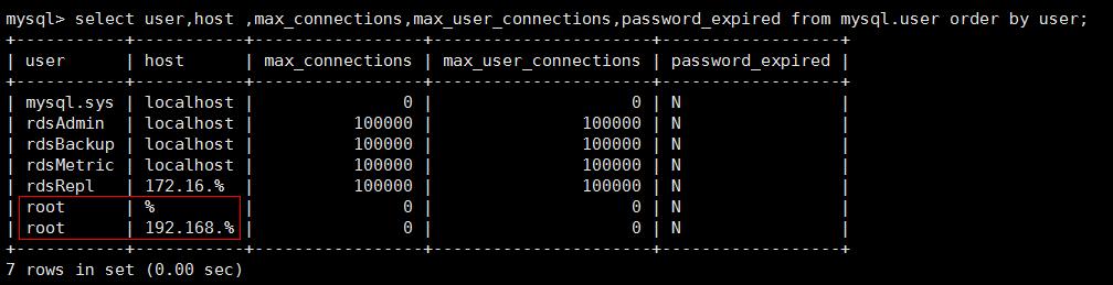 如何创建RDS for MySQL实例?  第1张