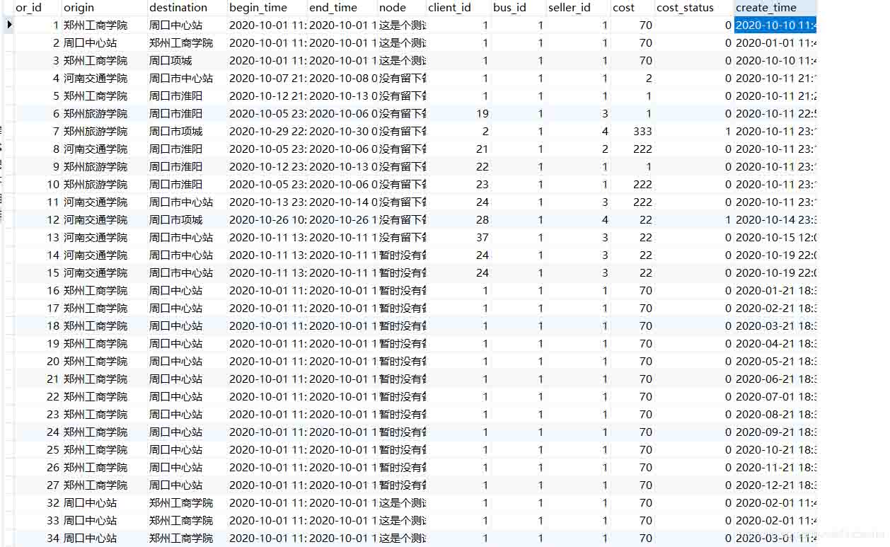 如何利用MySQL进行按月统计数据并使用MM模式进行月份哈希？