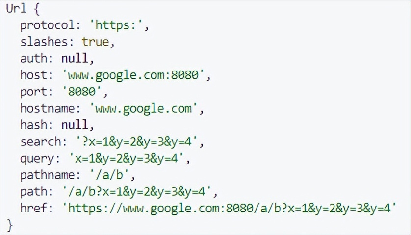 如何在Chrome中使用JavaScript实现自动全屏功能？  第1张