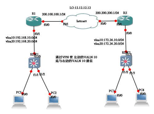 t11 cdn2002  第1张