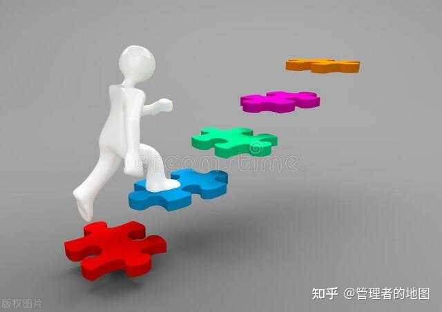 如何有效地实施动作策略以促进变革？  第1张